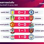 ตารางแข่งขันพรีเมียร์ลีก